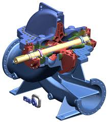 Secțiune transversală pompă KSB Omega cu carcasă divizată axial și arbore